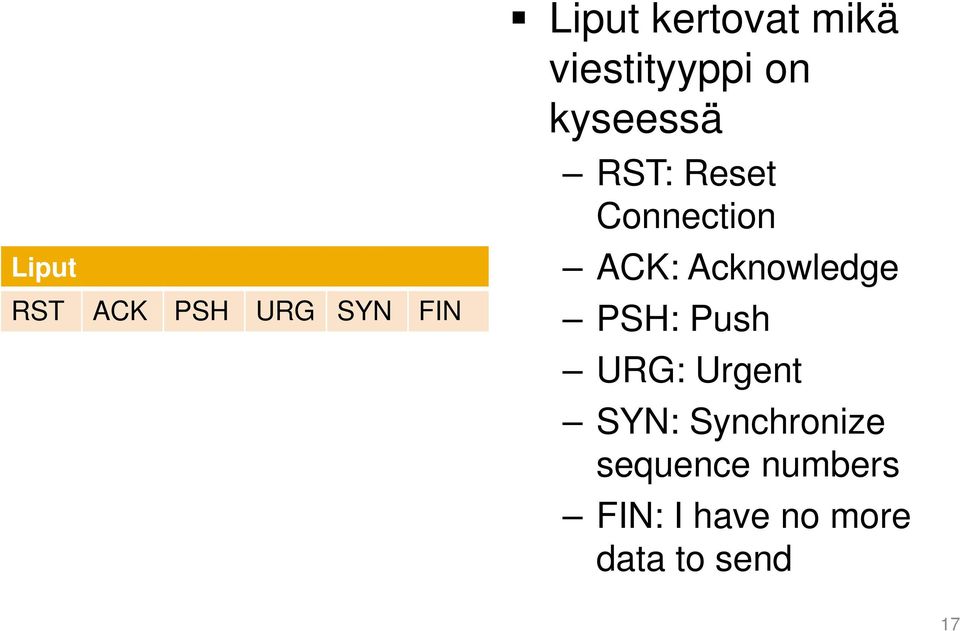 Acknowledge PSH: Push URG: Urgent SYN: Synchronize