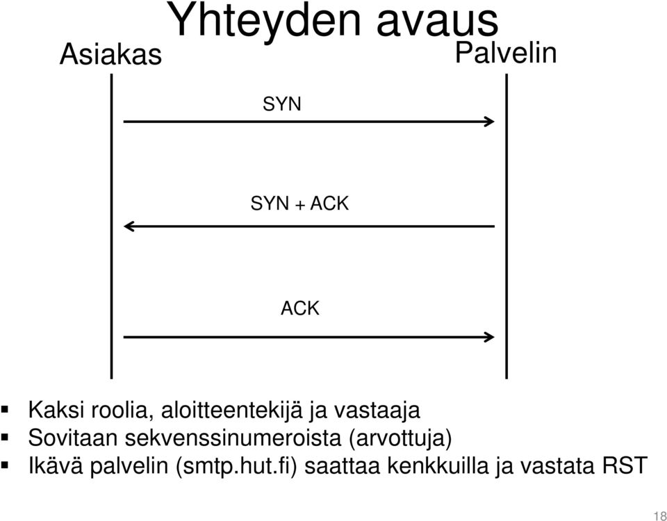Sovitaan sekvenssinumeroista (arvottuja) Ikävä