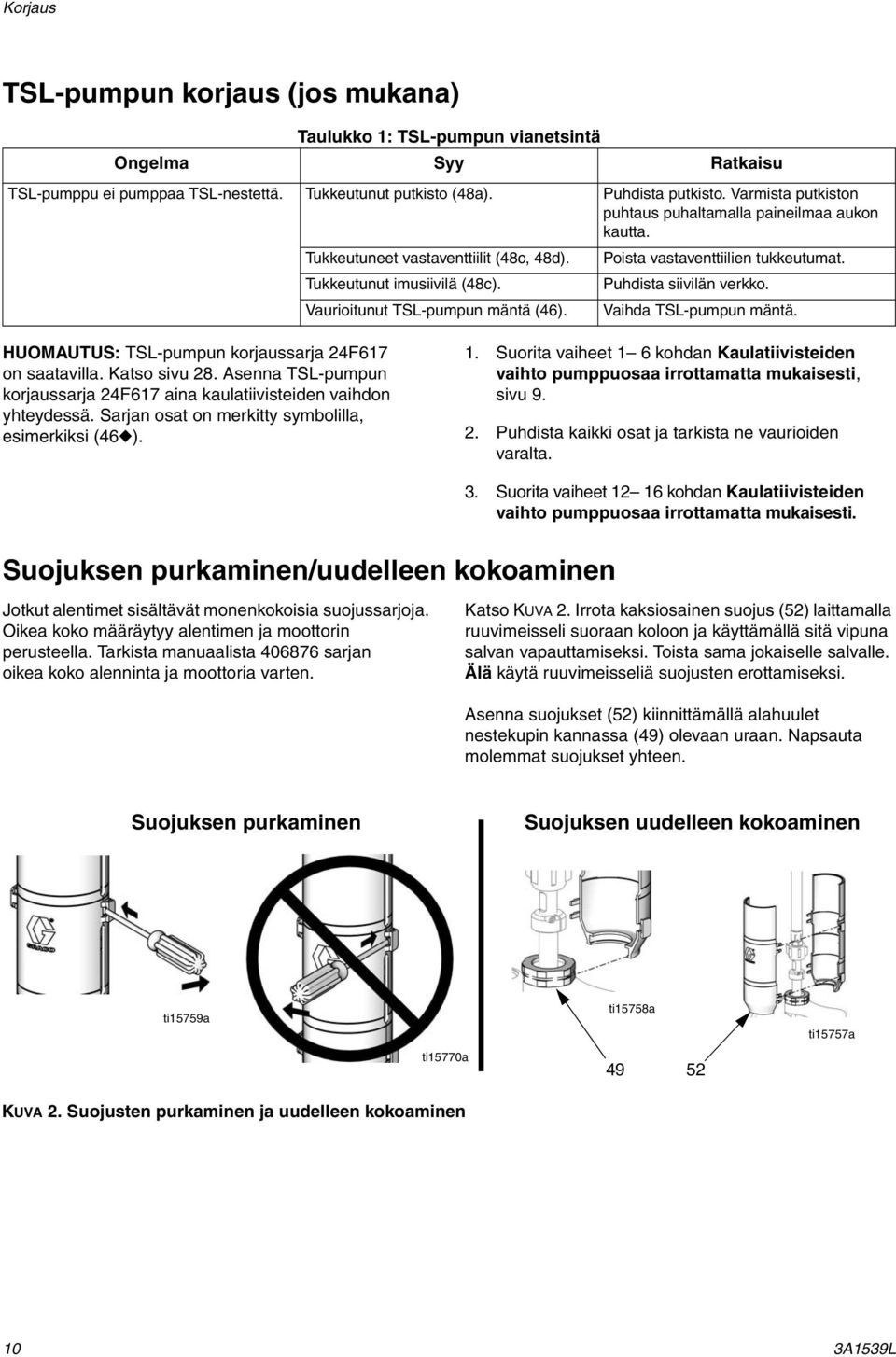 Vaurioitunut TSL-pumpun mäntä (46). Vaihda TSL-pumpun mäntä. HUOMAUTUS: TSL-pumpun korjaussarja 24F67 on saatavilla. Katso sivu 28.