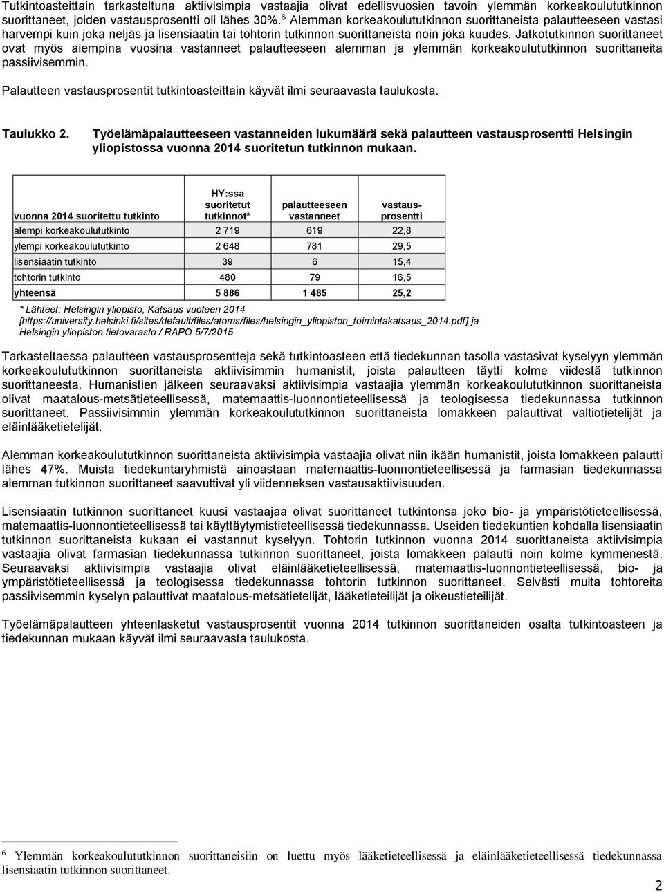 Jatkotutkinnon suorittaneet ovat myös aiempina vuosina vastanneet palautteeseen alemman ja ylemmän korkeakoulututkinnon suorittaneita passiivisemmin.