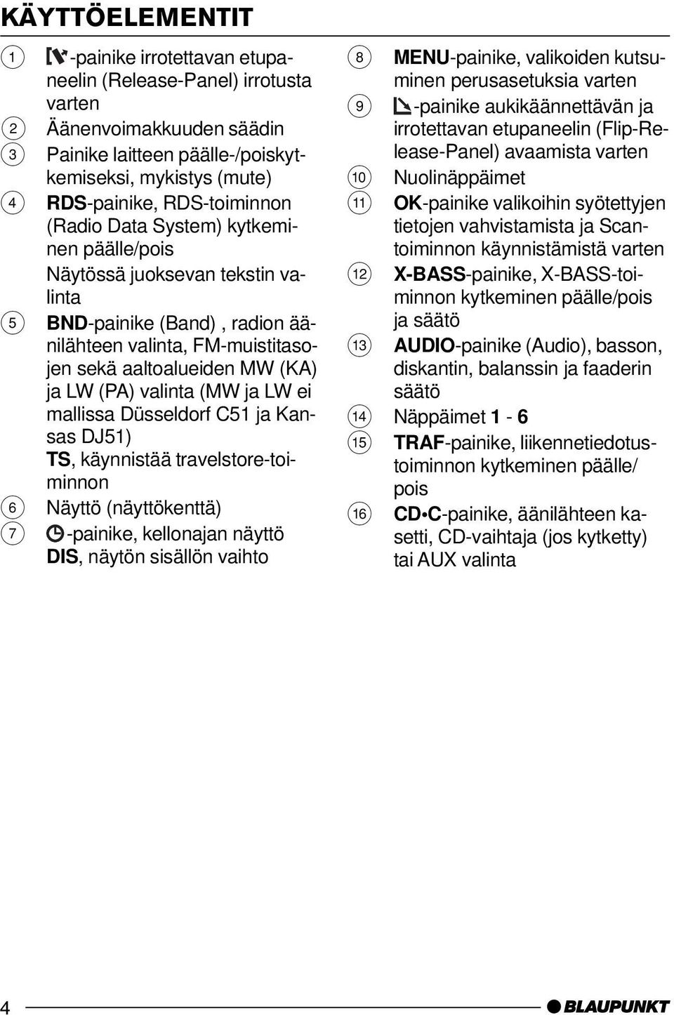 valinta (MW ja LW ei mallissa Düsseldorf C51 ja Kansas DJ51) TS, käynnistää travelstore-toiminnon 6 Näyttö (näyttökenttä) 7 -painike, kellonajan näyttö DIS, näytön sisällön vaihto 8 MENU-painike,