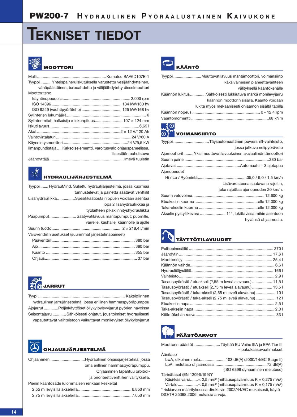 .. 134 kw/180 hv ISO 9249 (vauhtipyöräteho)... 125 kw/168 hv Sylinterien lukumäärä... 6 Sylinterimitat, halkaisija iskunpituus... 107 124 mm Iskutilavuus...6,69 l Akut...2 12 V/120 Ah Vaihtovirtalaturi.