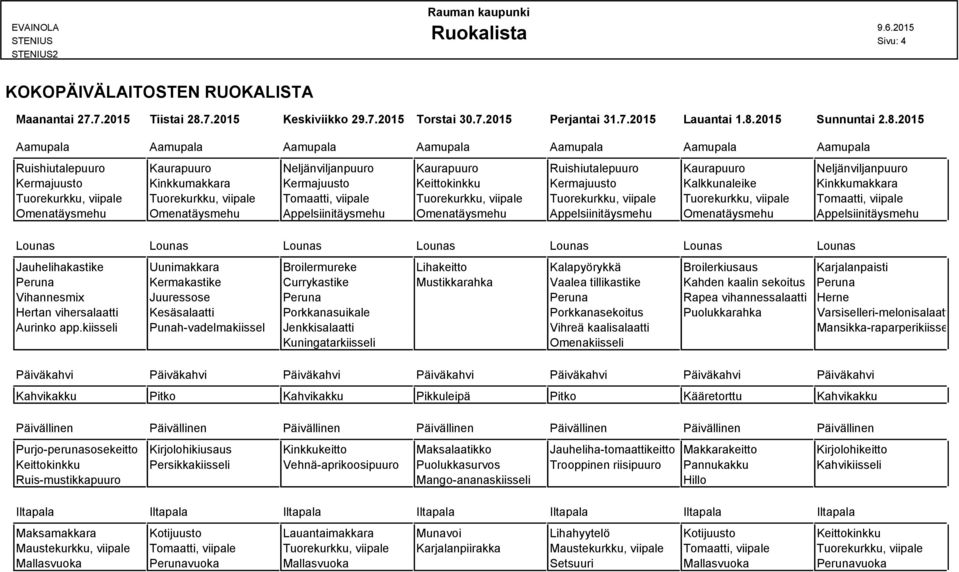 2015 Sunnuntai 2.8.