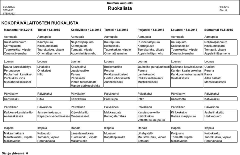 2015 Keskiviikko 12.8.