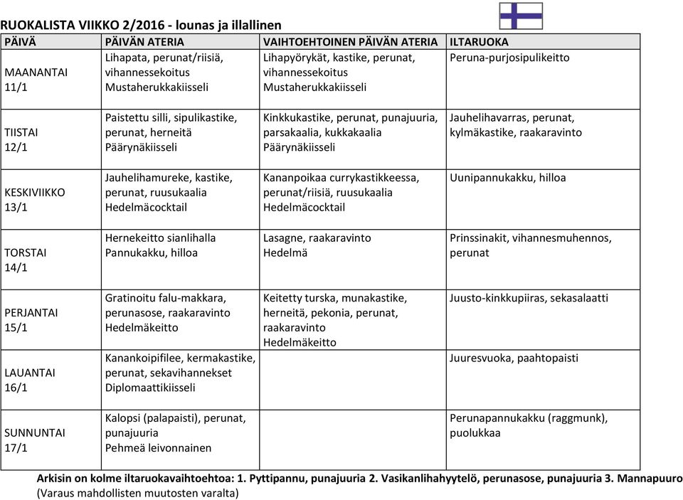 currykastikkeessa, perunat/riisiä, ruusukaalia cocktail Uunipannukakku, hilloa 14/1 Hernekeitto sianlihalla Pannukakku, hilloa Lasagne, Prinssinakit, vihannesmuhennos, perunat 15/1 16/1 Gratinoitu