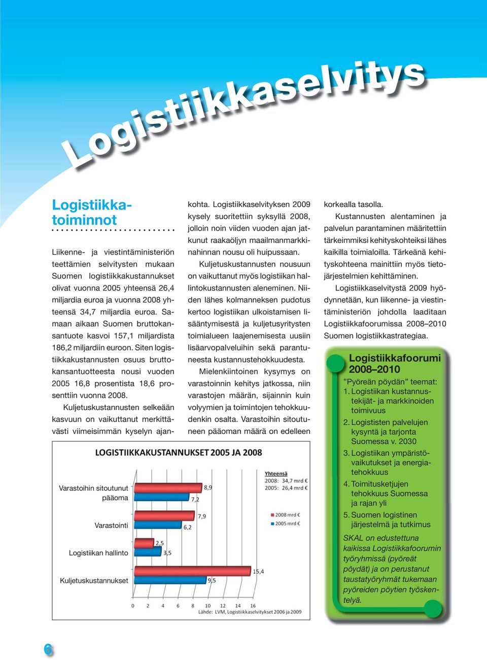 Samaan aikaan Suomen bruttokansantuote kasvoi 157,1 miljardista 186,2 miljardiin euroon.