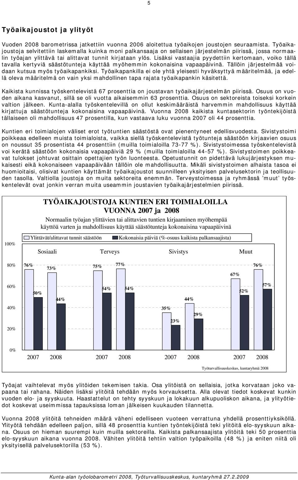 Lisäksi vastaajia pyydettiin kertomaan, voiko tällä tavalla kertyviä säästötunteja käyttää myöhemmin kokonaisina vapaapäivinä. Tällöin järjestelmää voidaan kutsua myös työaikapankiksi.
