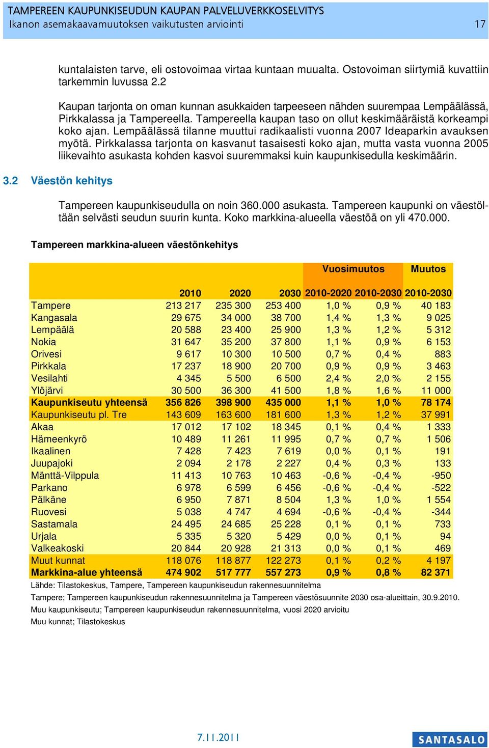 Lempäälässä tilanne muuttui radikaalisti vuonna 2007 Ideaparkin avauksen myötä.