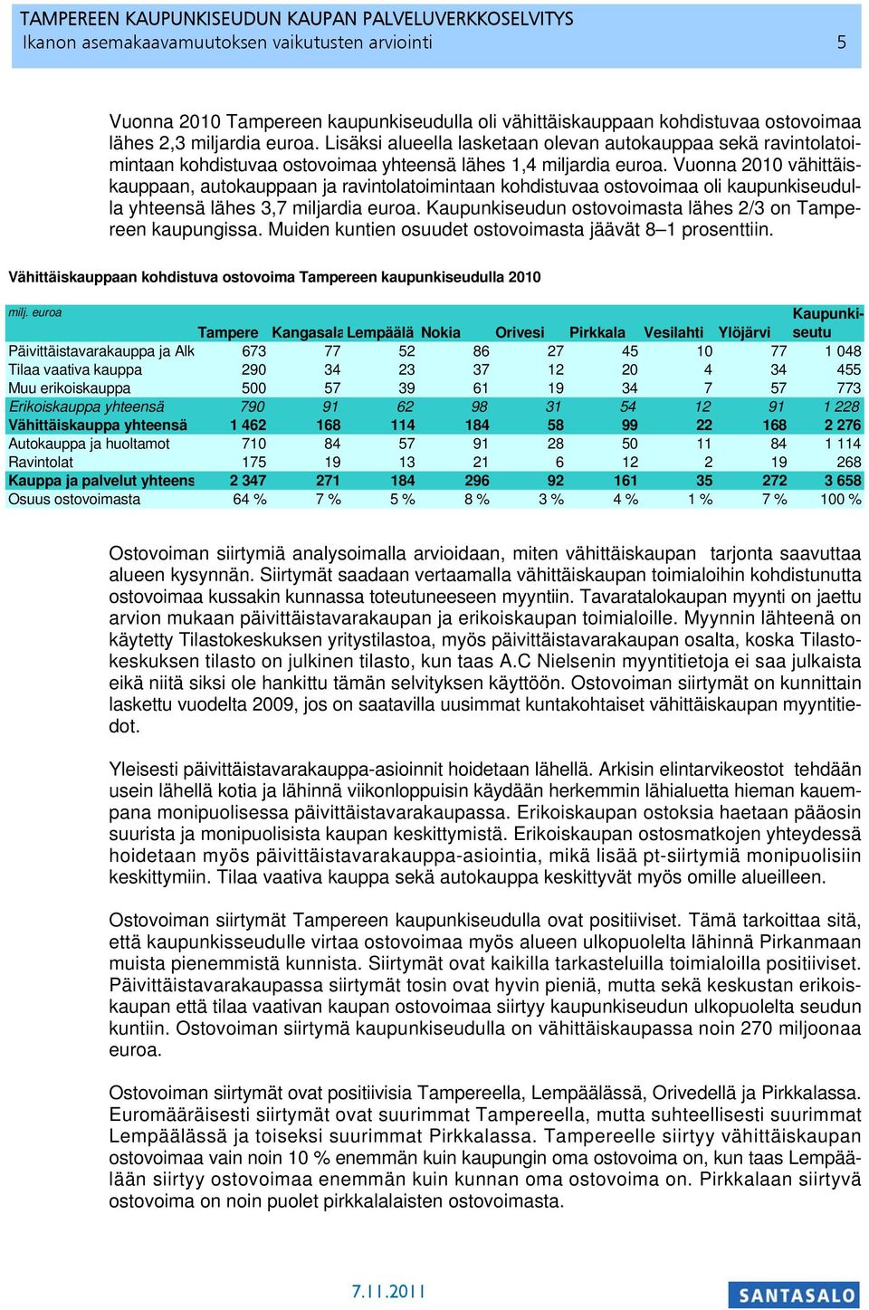 Vuonna 2010 vähittäiskauppaan, autokauppaan ja ravintolatoimintaan kohdistuvaa ostovoimaa oli kaupunkiseudulla yhteensä lähes 3,7 miljardia euroa.