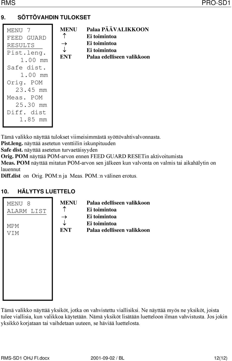 näyttää asetetun turvaetäisyyden Orig. POM näyttää POM-arvon ennen FEED GUARD RESETin aktivoitumista Meas.