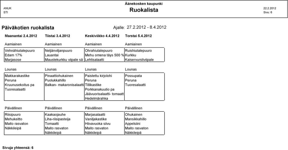 2012 Keskiviikko 4.