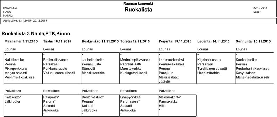 2015 Tiistai 10.11.