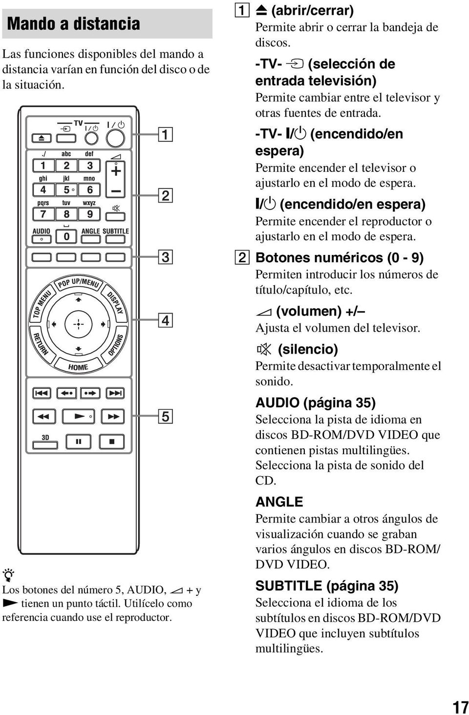 -TV- t (selección de entrada televisión) Permite cambiar entre el televisor y otras fuentes de entrada. -TV- [/1 (encendido/en espera) Permite encender el televisor o ajustarlo en el modo de espera.