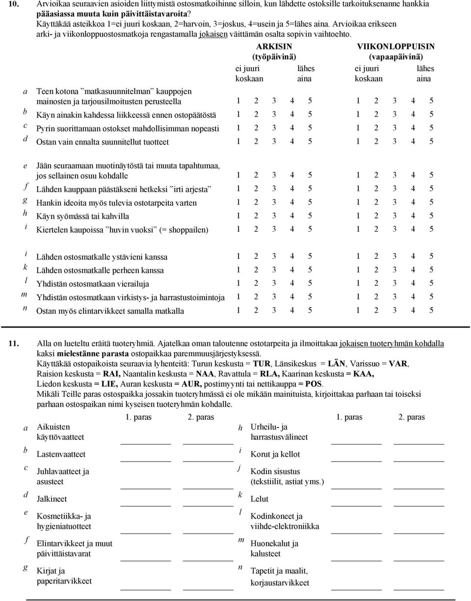 ARKISIN VIIKONLOPPUISIN (työpävnä) (vppävnä) uur osn läs n uur osn Tn oton mtsuunntlmn uppon mnostn trouslmotustn prustll Käyn nn ss lssä nnn ostopäätöstä Pyrn suorttmn ostost mollsmmn nopst Ostn vn