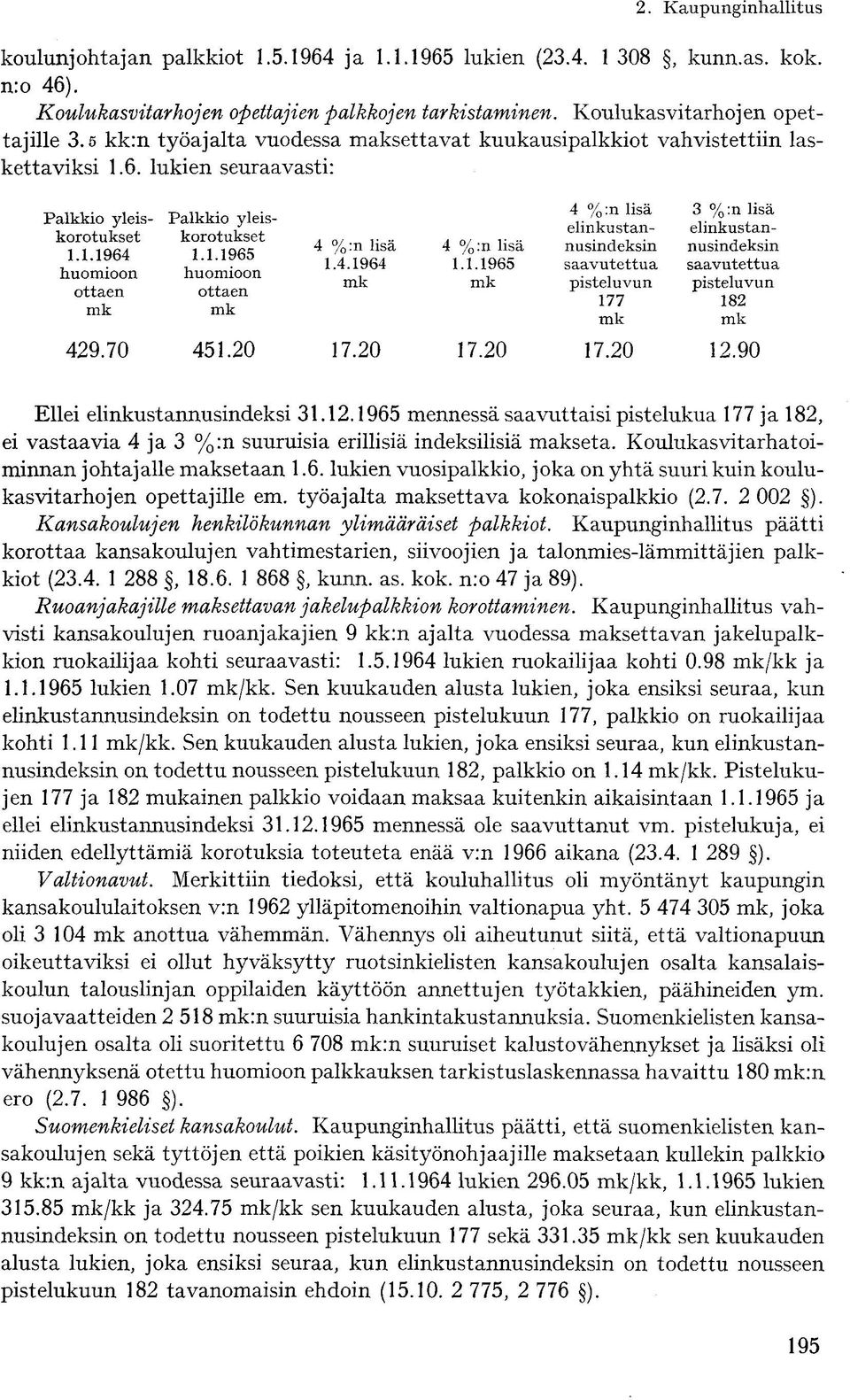 20 4 %:n lisä 1.4.1964 mk 17.20 4 %:n lisä 1.1.1965 mk 17.20 4 %:n lisä elinkustannusindeksin saavutettua pisteluvun 177 mk 17.20 3 %:n lisä elinkustannusindeksin saavutettua pisteluvun 182 mk 12.