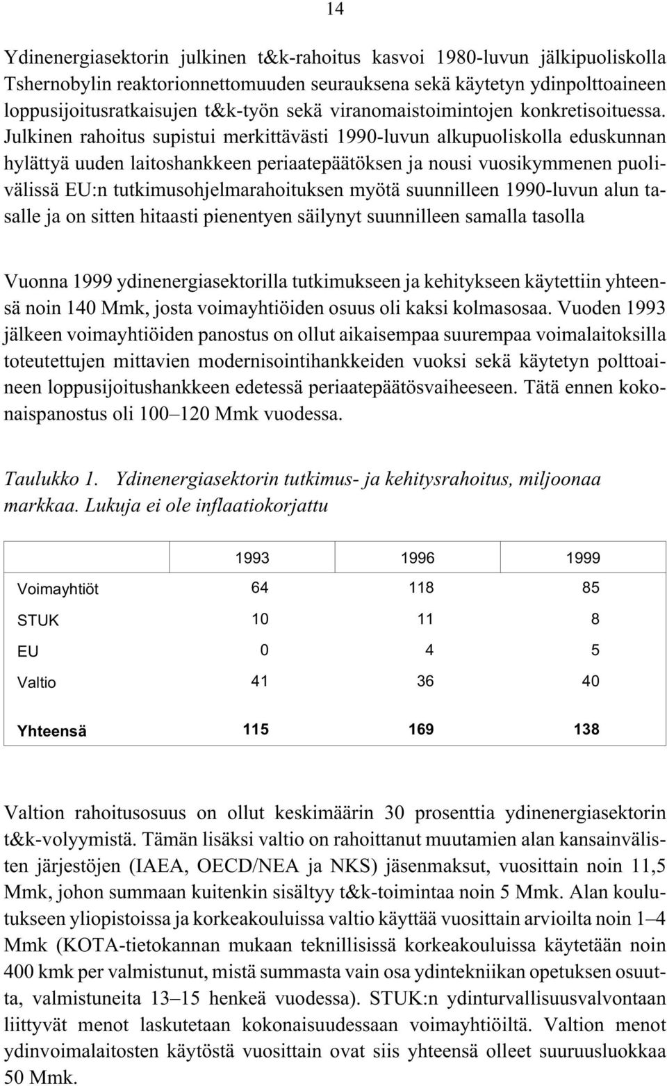 Julkinen rahoitus supistui merkittävästi 1990-luvun alkupuoliskolla eduskunnan hylättyä uuden laitoshankkeen periaatepäätöksen ja nousi vuosikymmenen puolivälissä EU:n tutkimusohjelmarahoituksen