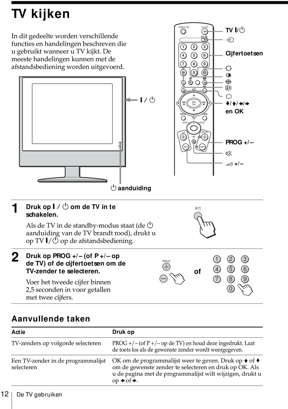 Als de TV in de standby-modus staat (de aanduiding van de TV brandt rood), drukt u op TV!/ op de afstandsbediening.