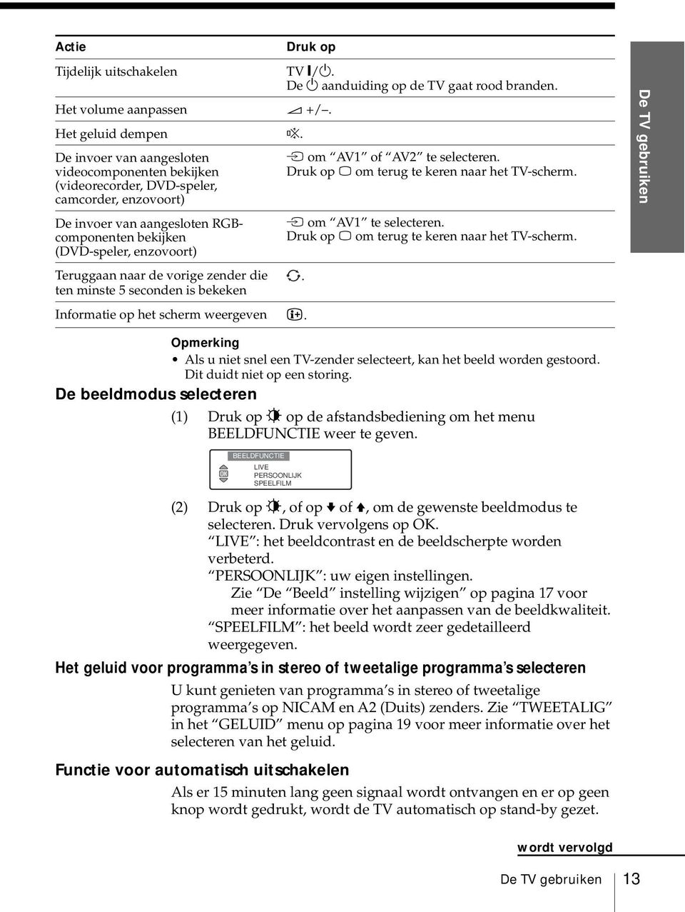 De aanduiding op de TV gaat rood branden. +/. %. t om AV of AV te selecteren. Druk op a om terug te keren naar het TV-scherm.