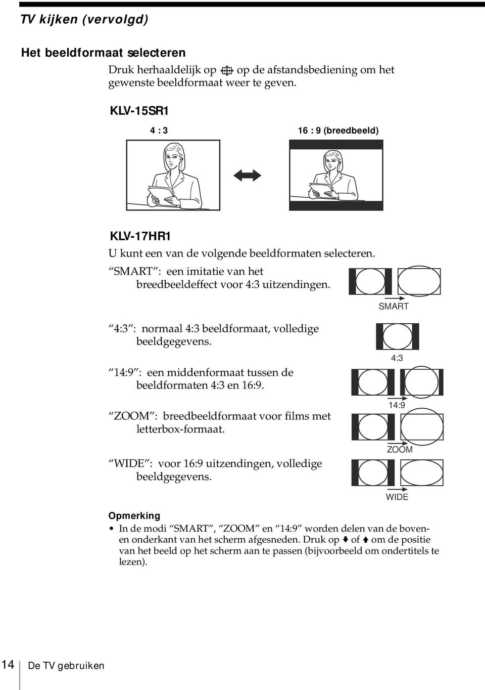 SMART 4:3 : normaal 4:3 beeldformaat, volledige beeldgegevens. 4:9 : een middenformaat tussen de beeldformaten 4:3 en 6:9. ZOOM : breedbeeldformaat voor films met letterbox-formaat.