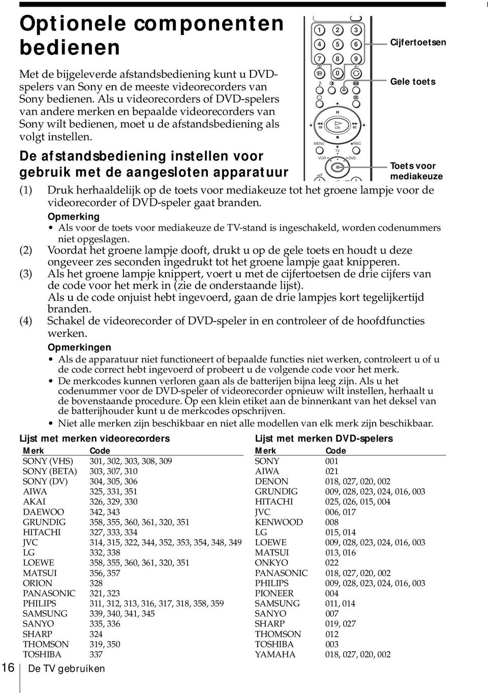 De afstandsbediening instellen voor gebruik met de aangesloten apparatuur 3 4 5 6 7 8 9 0 () Druk herhaaldelijk op de toets voor mediakeuze tot het groene lampje voor de videorecorder of DVD-speler