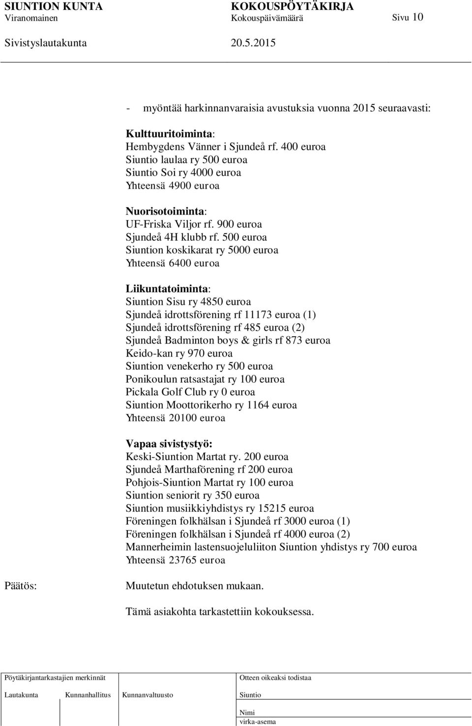 500 euroa n koskikarat ry 5000 euroa Yhteensä 6400 euroa Liikuntatoiminta: n Sisu ry 4850 euroa Sjundeå idrottsförening rf 11173 euroa (1) Sjundeå idrottsförening rf 485 euroa (2) Sjundeå Badminton