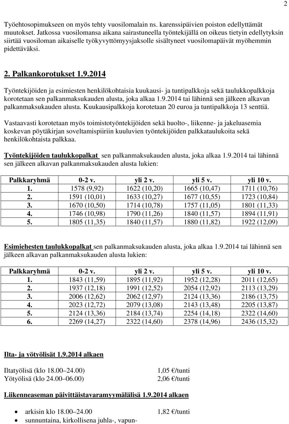 Palkankorotukset 1.9.2014 Työntekijöiden ja esimiesten henkilökohtaisia kuukausi- ja tuntipalkkoja sekä taulukkopalkkoja korotetaan sen palkanmaksukauden alusta, joka alkaa 1.9.2014 tai lähinnä sen jälkeen alkavan palkanmaksukauden alusta.