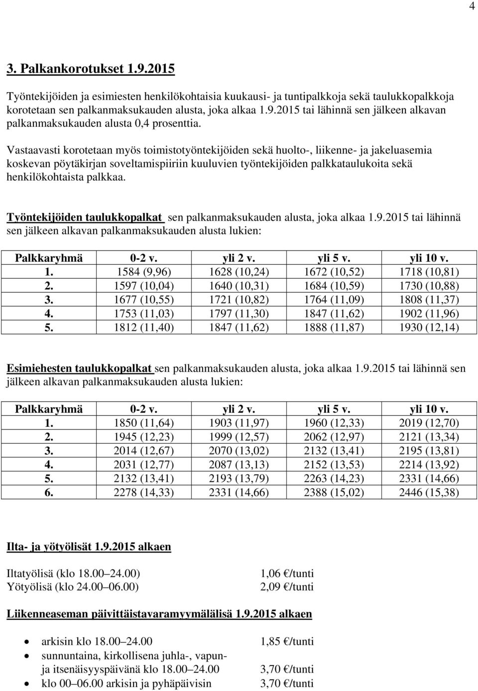 palkkaa. Työntekijöiden taulukkopalkat sen palkanmaksukauden alusta, joka alkaa 1.9.2015 tai lähinnä sen jälkeen alkavan palkanmaksukauden alusta lukien: 1.