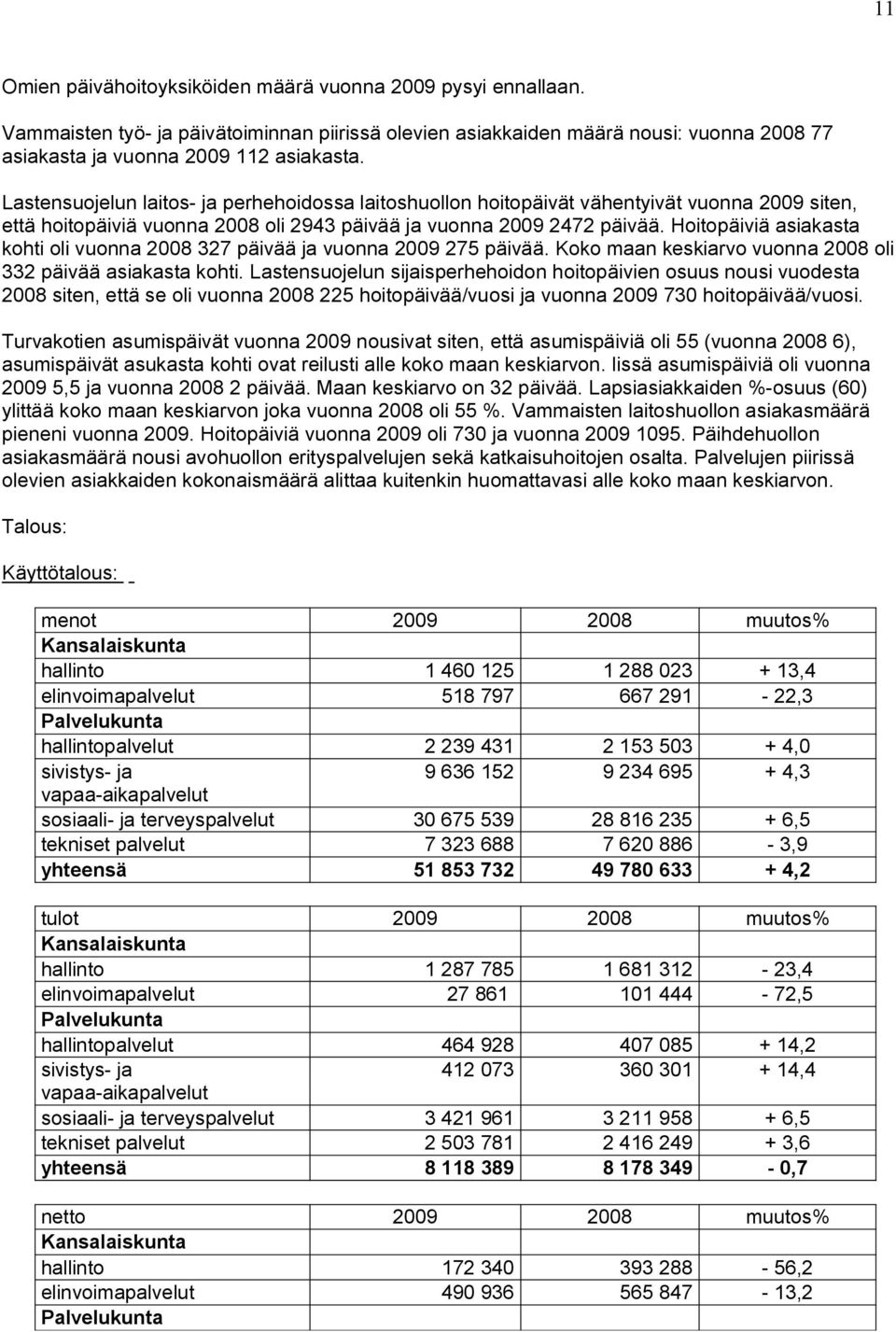 Hoitopäiviä asiakasta kohti oli vuonna 2008 327 päivää ja vuonna 2009 275 päivää. Koko maan keskiarvo vuonna 2008 oli 332 päivää asiakasta kohti.