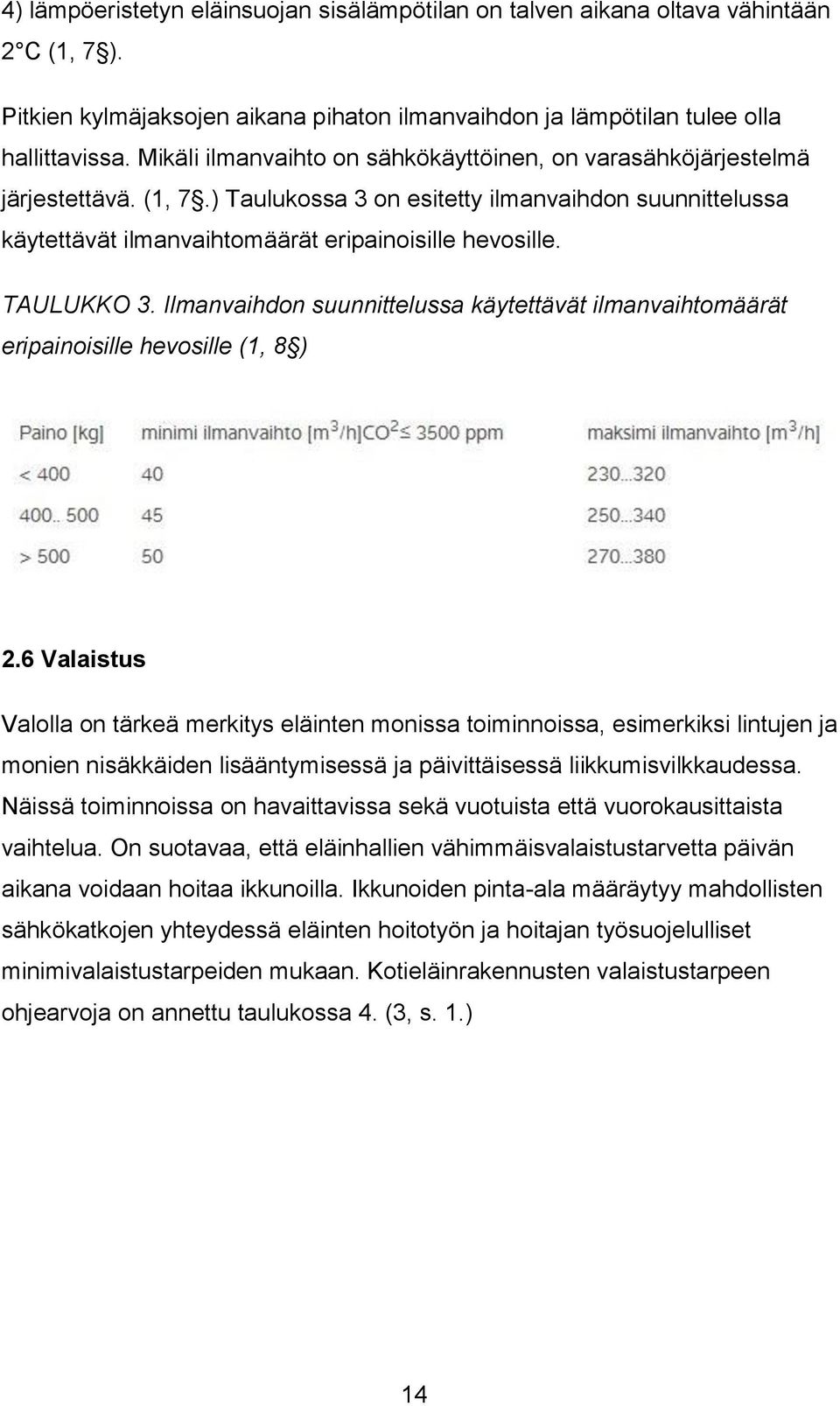 TAULUKKO 3. Ilmanvaihdon suunnittelussa käytettävät ilmanvaihtomäärät eripainoisille hevosille (1, 8 ) 2.