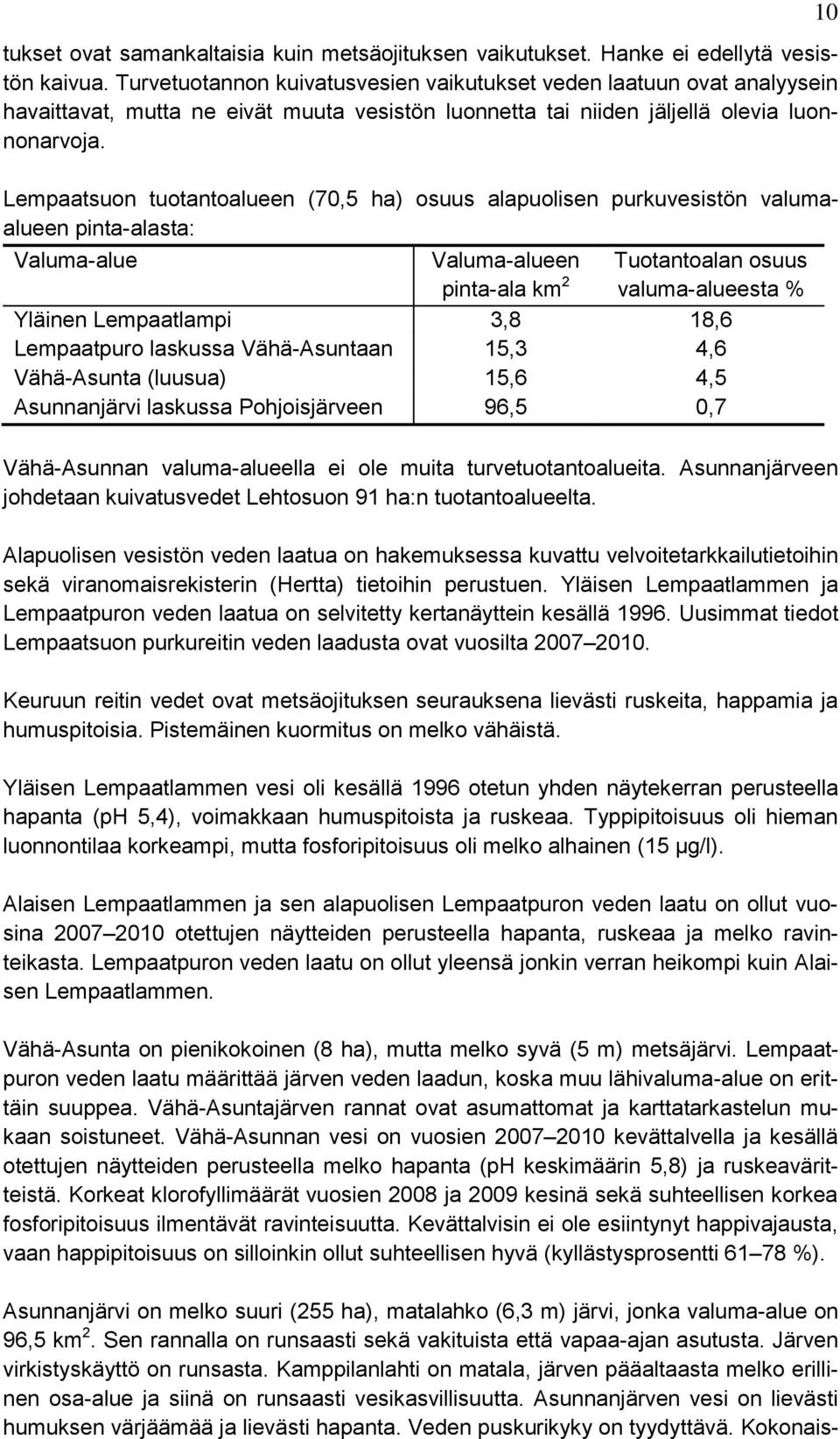 Lempaatsuon tuotantoalueen (70,5 ha) osuus alapuolisen purkuvesistön valumaalueen pinta-alasta: Valuma-alue Valuma-alueen pinta-ala km 2 Tuotantoalan osuus valuma-alueesta % Yläinen Lempaatlampi 3,8