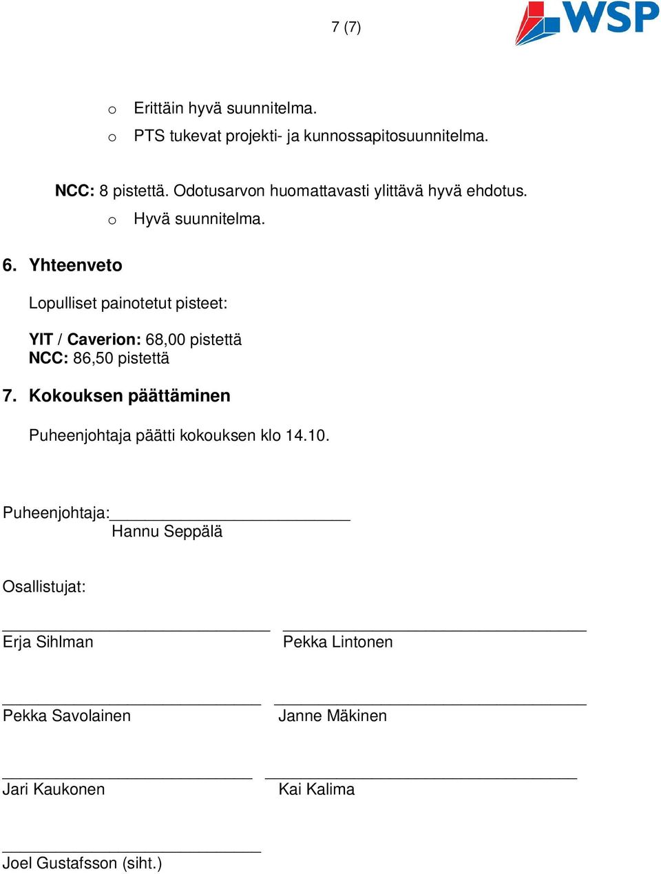 Lopulliset painotetut pisteet: YIT / Caverion: 68,00 pistettä NCC: 86,50 pistettä 7.