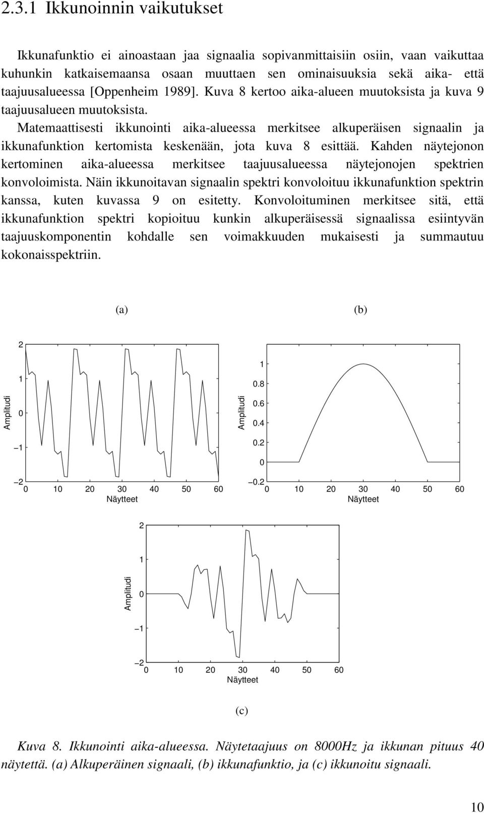 Matemaattisesti ikkunointi aika-alueessa merkitsee alkuperäisen signaalin ja ikkunafunktion kertomista keskenään, jota kuva 8 esittää.