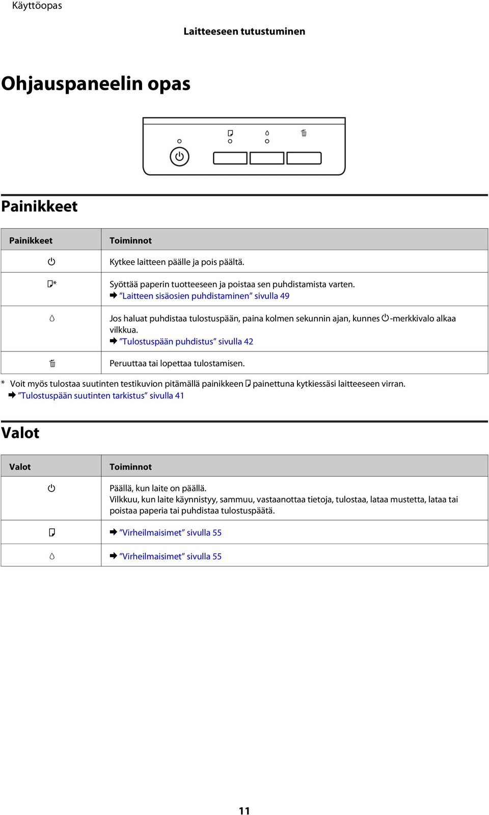 & Tulostuspään puhdistus sivulla 42 + Peruuttaa tai lopettaa tulostamisen. * Voit myös tulostaa suutinten testikuvion pitämällä painikkeen b painettuna kytkiessäsi laitteeseen virran.