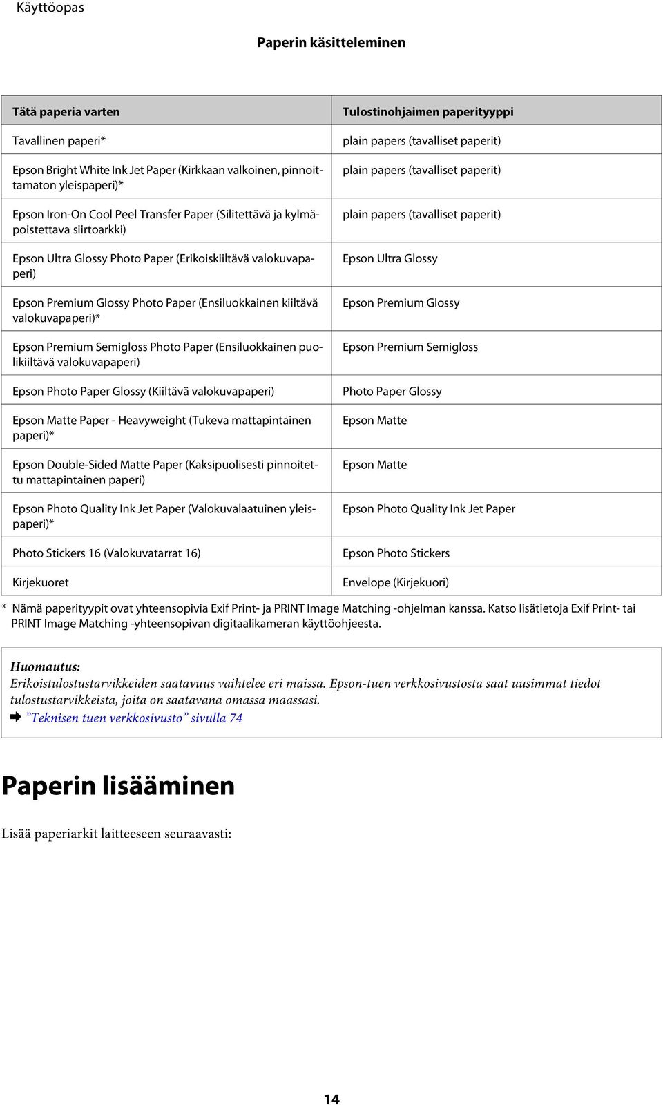 Paper (Ensiluokkainen puolikiiltävä valokuvapaperi) Epson Photo Paper Glossy (Kiiltävä valokuvapaperi) Epson Matte Paper - Heavyweight (Tukeva mattapintainen paperi)* Epson Double-Sided Matte Paper