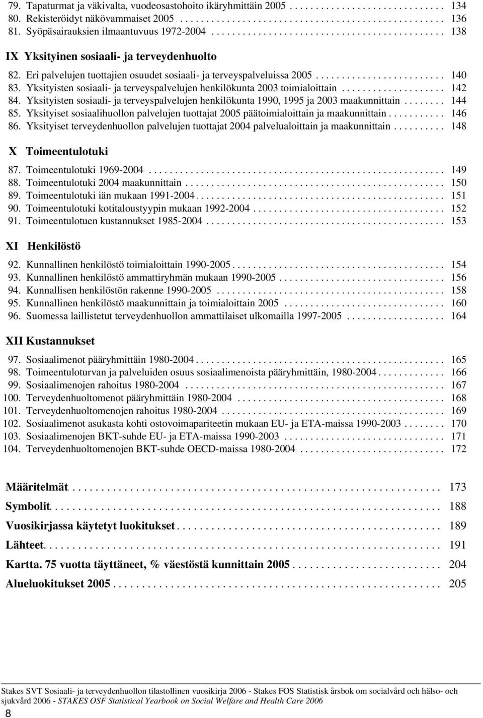 . 82... Eri... palvelujen......... tuottajien........ osuudet....... sosiaali-....... ja.. terveyspalveluissa............... 2005............................. 140.. 83... Yksityisten.......... sosiaali-....... ja.. terveyspalvelujen.