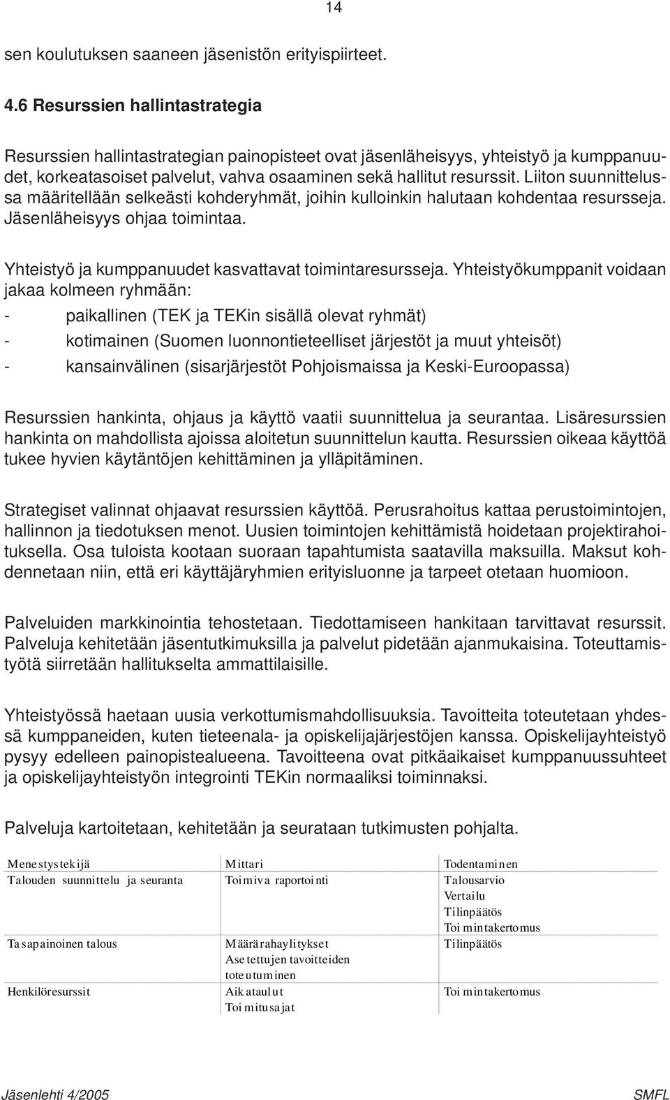 Liiton suunnittelussa määritellään selkeästi kohderyhmät, joihin kulloinkin halutaan kohdentaa resursseja. Jäsenläheisyys ohjaa toimintaa. Yhteistyö ja kumppanuudet kasvattavat toimintaresursseja.