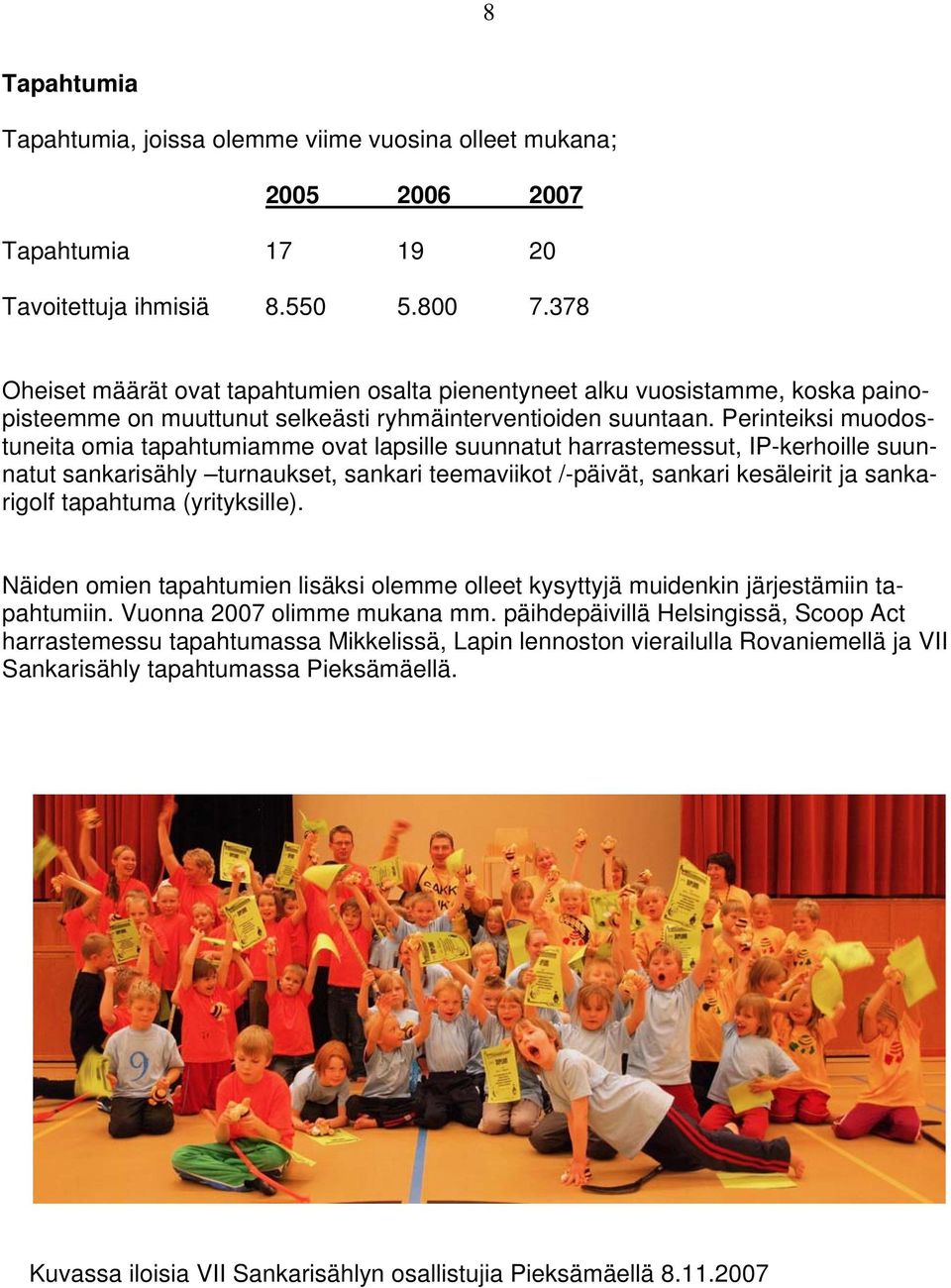 Perinteiksi muodostuneita omia tapahtumiamme ovat lapsille suunnatut harrastemessut, IP-kerhoille suunnatut sankarisähly turnaukset, sankari teemaviikot /-päivät, sankari kesäleirit ja sankarigolf