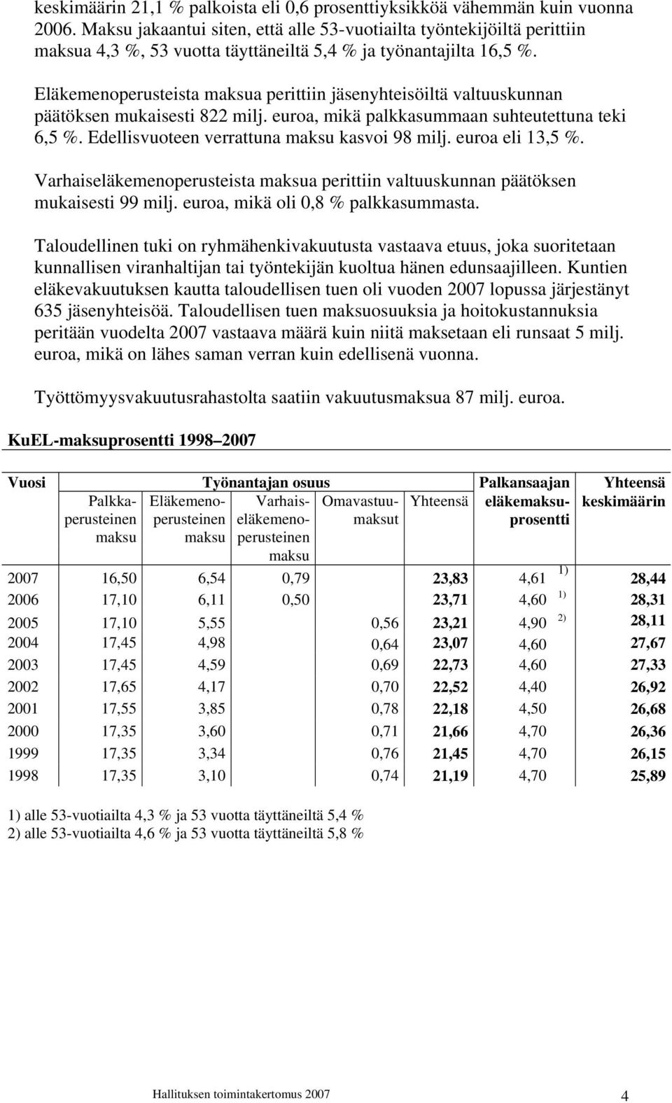 Eläkemenoperusteista maksua perittiin jäsenyhteisöiltä valtuuskunnan päätöksen mukaisesti 822 milj. euroa, mikä palkkasummaan suhteutettuna teki 6,5 %. Edellisvuoteen verrattuna maksu kasvoi 98 milj.