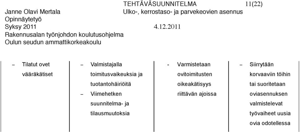 tuotantohäiriöitä oikeakätisyys tai suoritetaan Viimehetken riittävän ajoissa