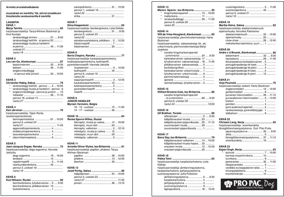 .. 11:50 urokset 21... nartut 19... KEHÄ 2 Leo van Os, Alankomaat... 87 bostoninterrieri... 25... 9:30 bokseri... 39... 11:00 englanninbulldoggi - ei pennut eikä juniorit... 23.