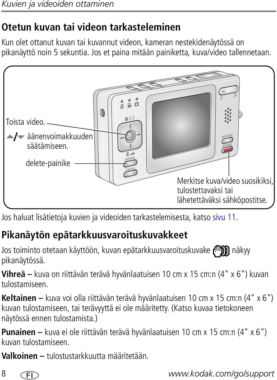 Pikanäytön epätarkkuusvaroituskuvakkeet Merkitse kuva/video suosikiksi, tulostettavaksi tai lähetettäväksi sähköpostitse.