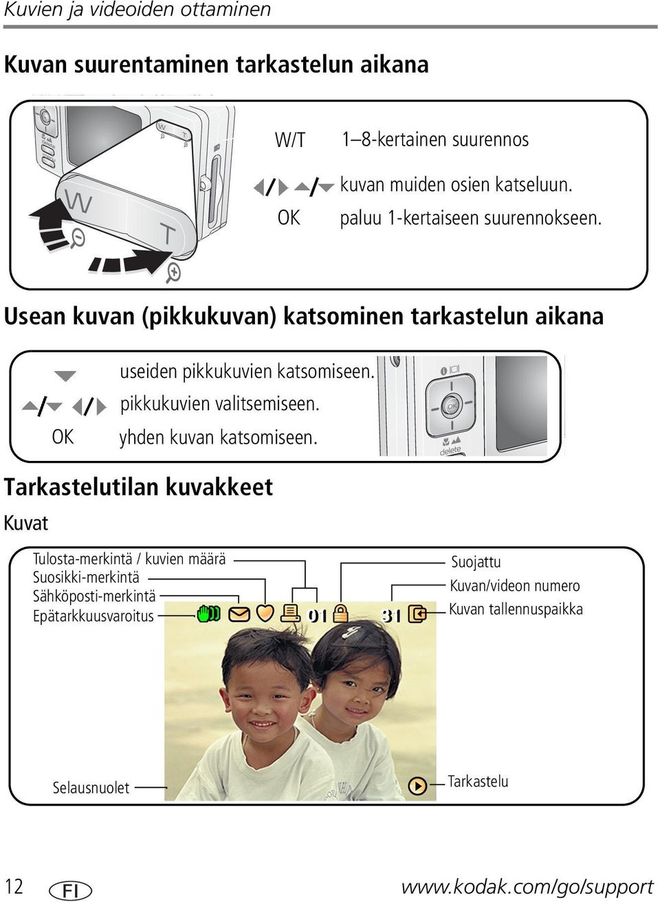 pikkukuvien valitsemiseen. yhden kuvan katsomiseen.