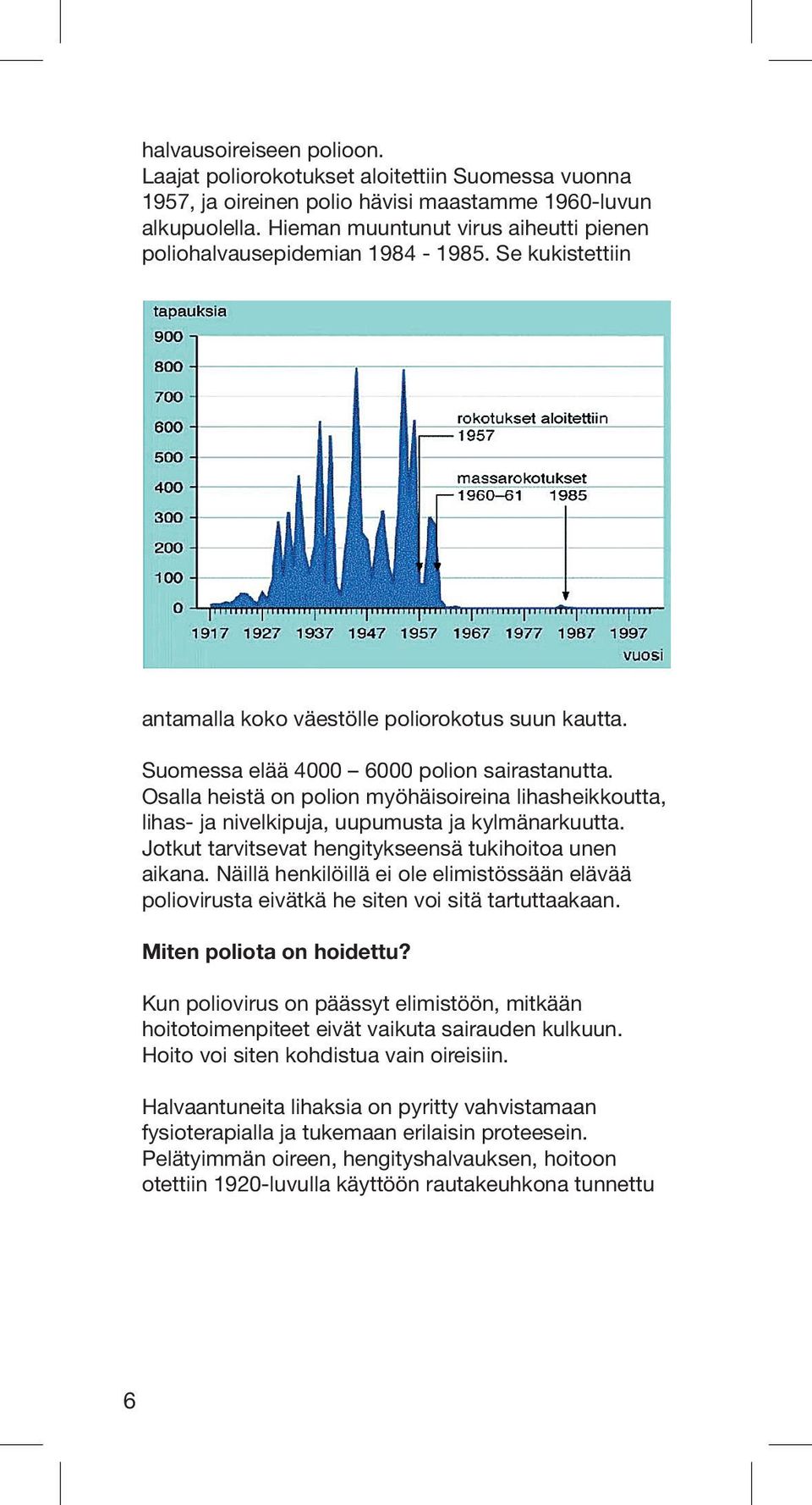 Osalla heistä on polion myöhäisoireina lihasheikkoutta, lihas- ja nivelkipuja, uupumusta ja kylmänarkuutta. Jotkut tarvitsevat hengitykseensä tukihoitoa unen aikana.