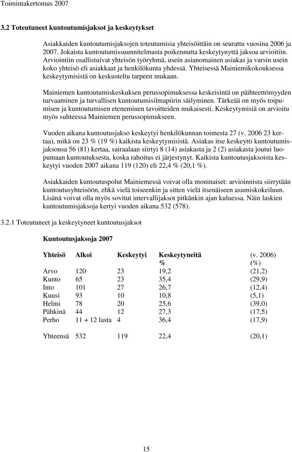 Arviointiin osallistuivat yhteisön työryhmä, usein asianomainen asiakas ja varsin usein koko yhteisö eli asiakkaat ja henkilökunta yhdessä.