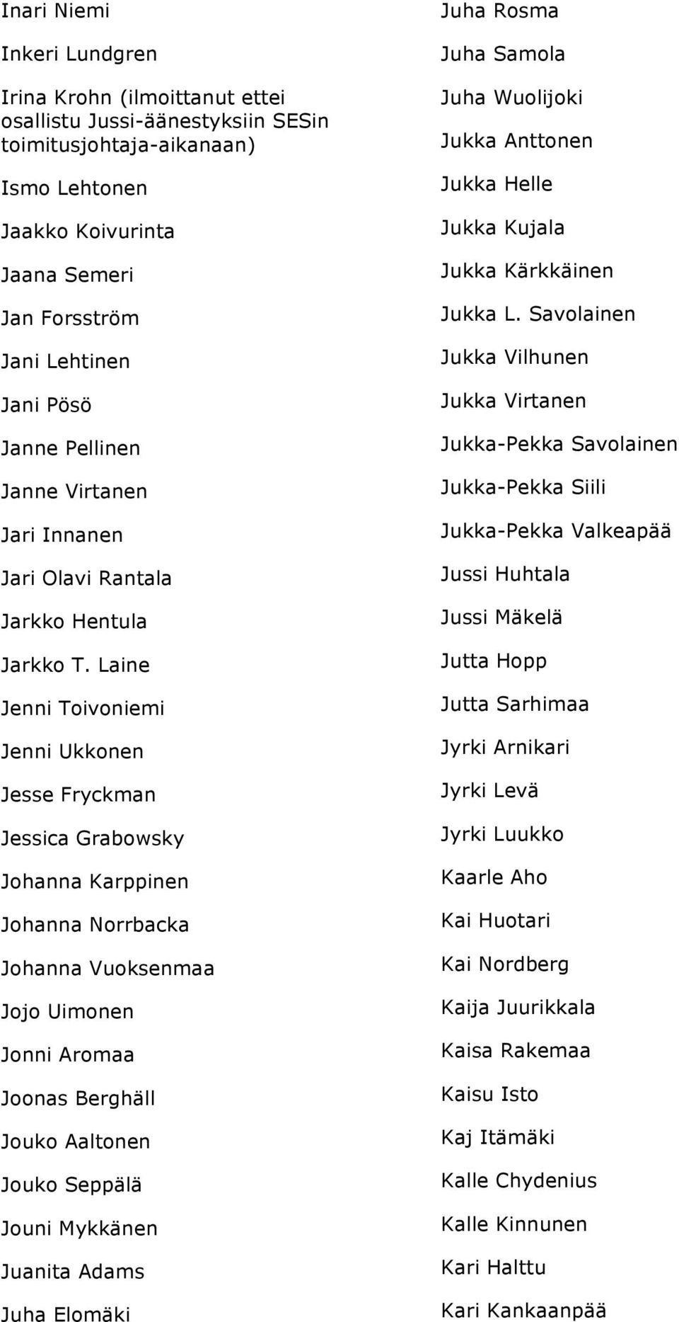 Laine Jenni Toivoniemi Jenni Ukkonen Jesse Fryckman Jessica Grabowsky Johanna Karppinen Johanna Norrbacka Johanna Vuoksenmaa Jojo Uimonen Jonni Aromaa Joonas Berghäll Jouko Aaltonen Jouko Seppälä