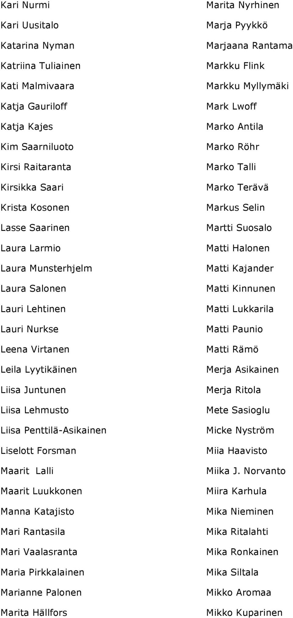 Katajisto Mari Rantasila Mari Vaalasranta Maria Pirkkalainen Marianne Palonen Marita Hällfors Marita Nyrhinen Marja Pyykkö Marjaana Rantama Markku Flink Markku Myllymäki Mark Lwoff Marko Antila Marko