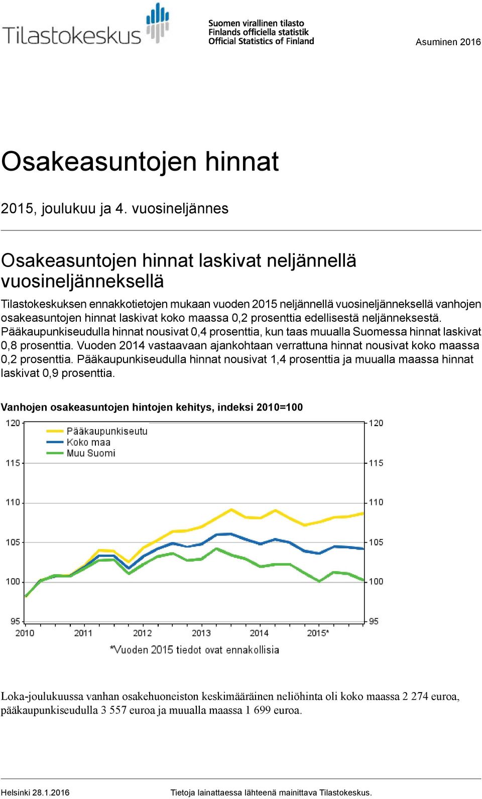 laskivat koko maassa prosenttia edellisestä neljänneksestä. Pääkaupunkiseudulla hinnat nousivat 0,4 prosenttia, kun taas muualla Suomessa hinnat laskivat 0,8 prosenttia.