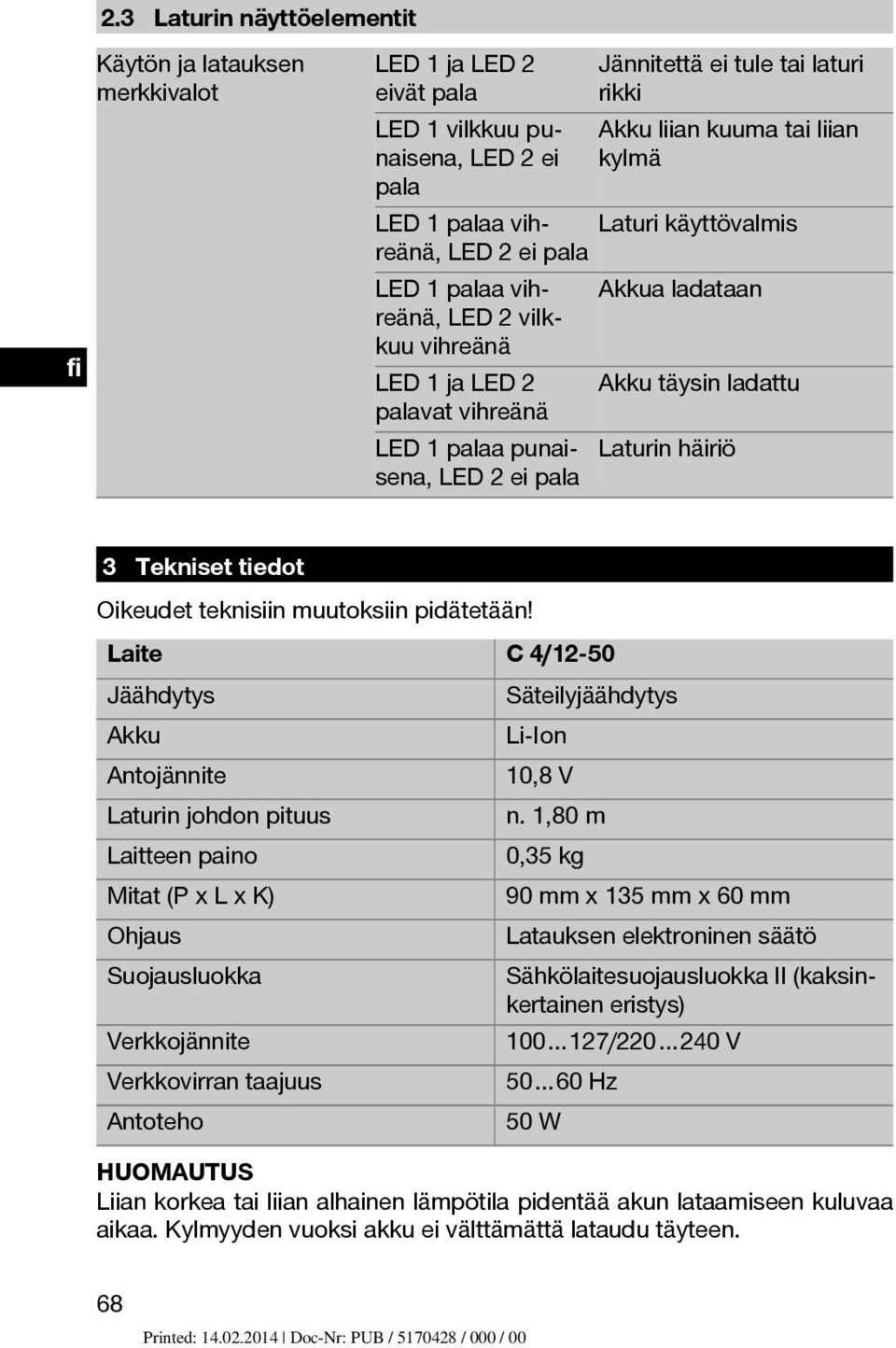 Laturin häiriö pala 3 Tekniset tiedot Oikeudet teknisiin muutoksiin pidätetään! Laite C 4/12 50 Jäähdytys Säteilyjäähdytys Akku Li-Ion Antojännite 10,8 V Laturinjohdonpituus n.