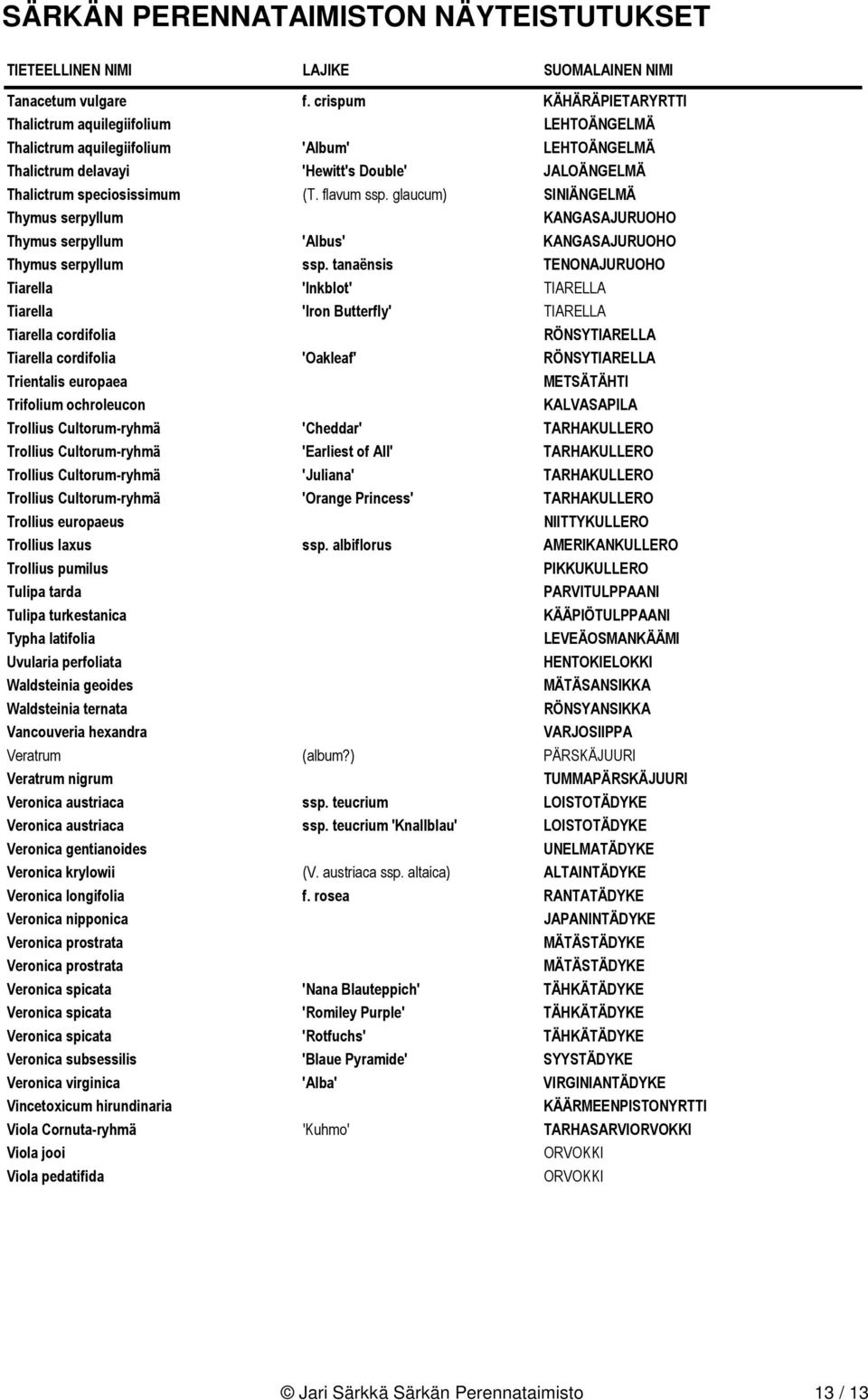 flavum ssp. glaucum) SINIÄNGELMÄ Thymus serpyllum KANGASAJURUOHO Thymus serpyllum 'Albus' KANGASAJURUOHO Thymus serpyllum ssp.