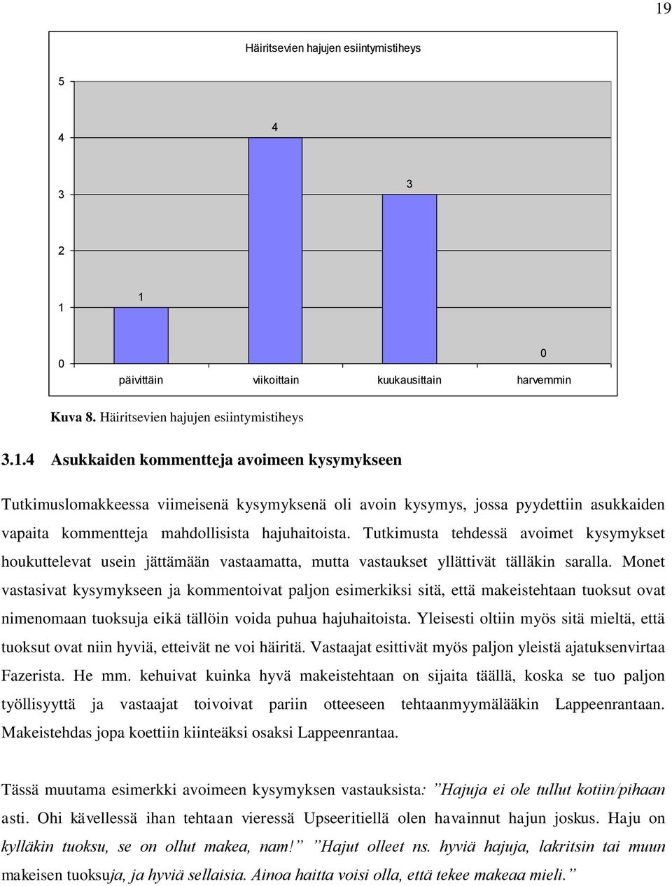 Monet vastasivat kysymykseen ja kommentoivat paljon esimerkiksi sitä, että makeistehtaan tuoksut ovat nimenomaan tuoksuja eikä tällöin voida puhua hajuhaitoista.